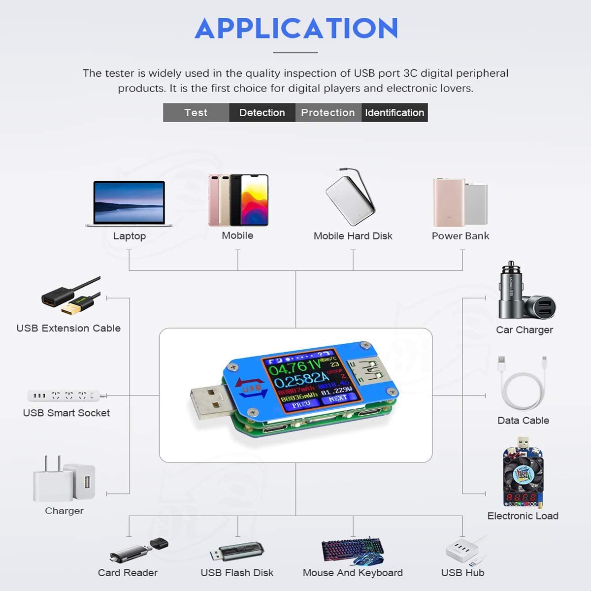 UM25 UM25C Измеритель напряжен – обзор и цена Usb Ammeter Tester